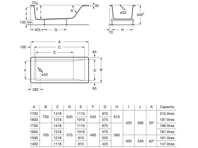 Вана с хидромасажна система Easy 150x70см (1)